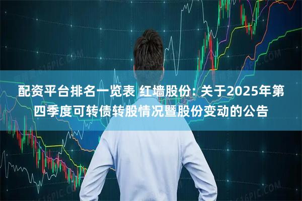 配资平台排名一览表 红墙股份: 关于2025年第四季度可转债转股情况暨股份变动的公告